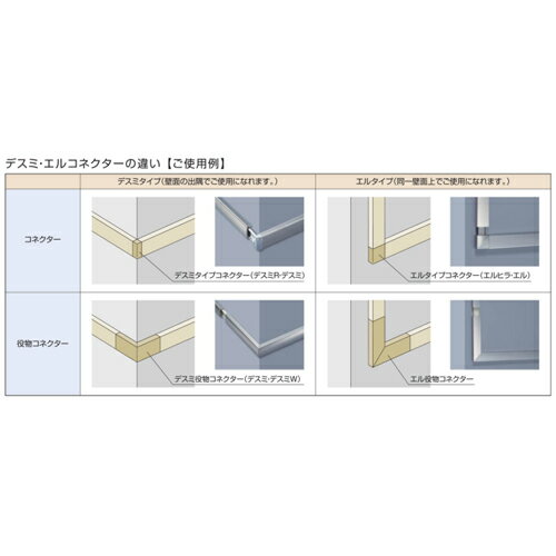 メタカラー　ヤクRKP-10U出隅W　WS-5094　(品番：RKP-10UWS-5094)　受注1個単位「...