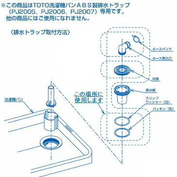 【全国450円メール便可*】トートー(TOTO) 洗濯機パントラップ専用 パッキン・ワッシャーセット (ABSトラップ用PWHY3)(*ゆうパケット規定寸法を超過はご連絡/非対応品との併用及びあす楽不可)