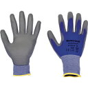 Honeywell パーフェクト・ポリ・スキン サイズ08(M) (品番:2400260IP-08)(注番1163562)