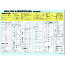 つくし ポスター 法令チャート(労働安衛法令主要事項一覧表 (品番:P-1)(注番1852778)・(送料別途見積り,法人・事業所限定,取寄)