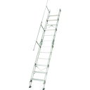 □ハセガワ アルミ仮設階段梯子 4.6m (品番:K-14-600)(注番2014303)