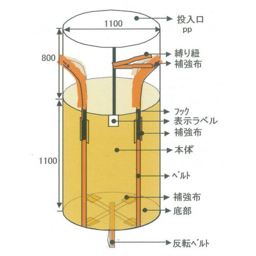 ꡼󥯥ƥʥХåݷ10 :6300007891ˡ2572492