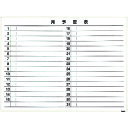 TRUSCO スチール製ホワイトボード 月予定表・横 白 900X1200 (品番:WGL-612S-W)(注番2885069)・(送料別途見積り,法人・事業所...