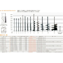 ゼノア　90パイドリル 〔品番:Z320652200000〕[4202582]