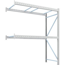 TRUSCO　パレットラック1トン2500X1100XH3000　2段　連結 （品番:1D-30B25-11-2B）（注番4591682）・（送料別途見積り,法人・事業所限定）【大型】