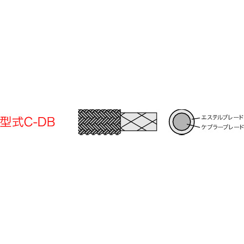 デンサン ケブラー (R)ロープ (品番:CD...の紹介画像3