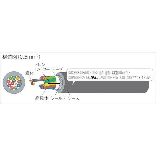 【10個セット】 エレコム MP-CF096WBK COMFY リストレスト一体型ワイドマウスパッド 快適操作 ブラック