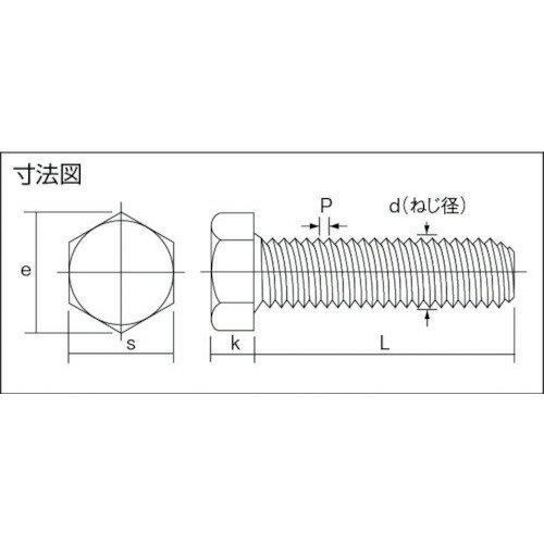 TRUSCO　六角ボルト　三価白　全ネジ　M6×15　28本入 （品番:B722-0615）（注番3005038） 3