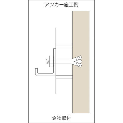 ユニカ　ルーティアンカー　Cタイプ （三価クロメート）　C－1210 《30本入》 （品番:C-1210）（JAN：4989270702202） 3