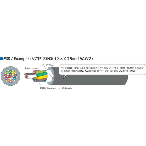 倉茂電工　ハイプレン　VCTF23NXX　100M （品番:VCTF23NXX-4X0.3SQ-100）（注番2078786）・（法人・事業所限定,直送元） 2