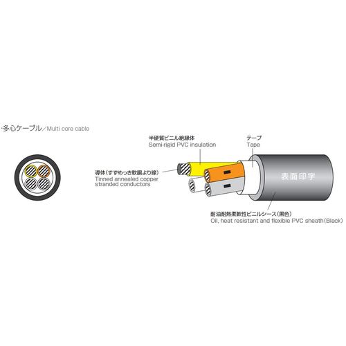 太陽ケーブルテック　電子機器配線用ケーブル　CM／2464－1061／2A　LF　100M （品番:CM/2464-4PX26AWG-100）（注番2121323）・（法人・事業所限定,直送元） 2