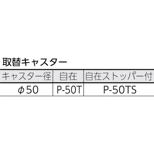 TRUSCO　ツールワゴン　MLワゴン　ML-1NX18　ML-2NX6　H945タイプ （品番:MLK-H843）（注番3001181）・（法人・事業所限定,直送元） 3