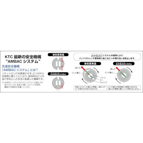 KTC　12．7sq．インパクトレンチ用ソケット（ディープ薄肉）　27mm （品番:BP4L-27TP）（注番3079686） 2