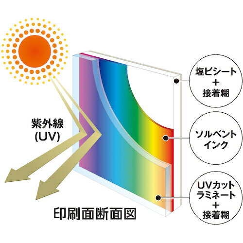 テラモト　メッセージポールパネル付き　小　ブラック （品番:OT-550-861-7）（注番8173444）・（送料別途見積り,法人・事業所限定,取寄） 3