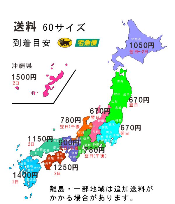 マキタ A-35003 芝生バリカン用 特殊コ...の紹介画像2