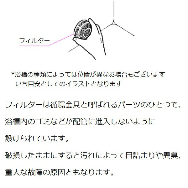 浴室給水給湯関連 新製品情報も満載 フィルター Skj Jx 浴槽内側の部品