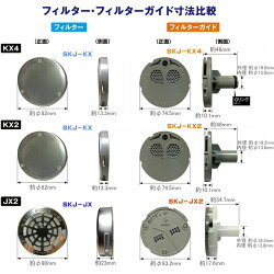 楽天市場 浴室給水給湯関連 フィルターガイド Skj Kx4 浴槽内側の部品 佐勘金物店 楽天市場 浴室給水給湯関連 フィルターガイド Skj Kx4 浴槽内側の部品 佐勘金物店