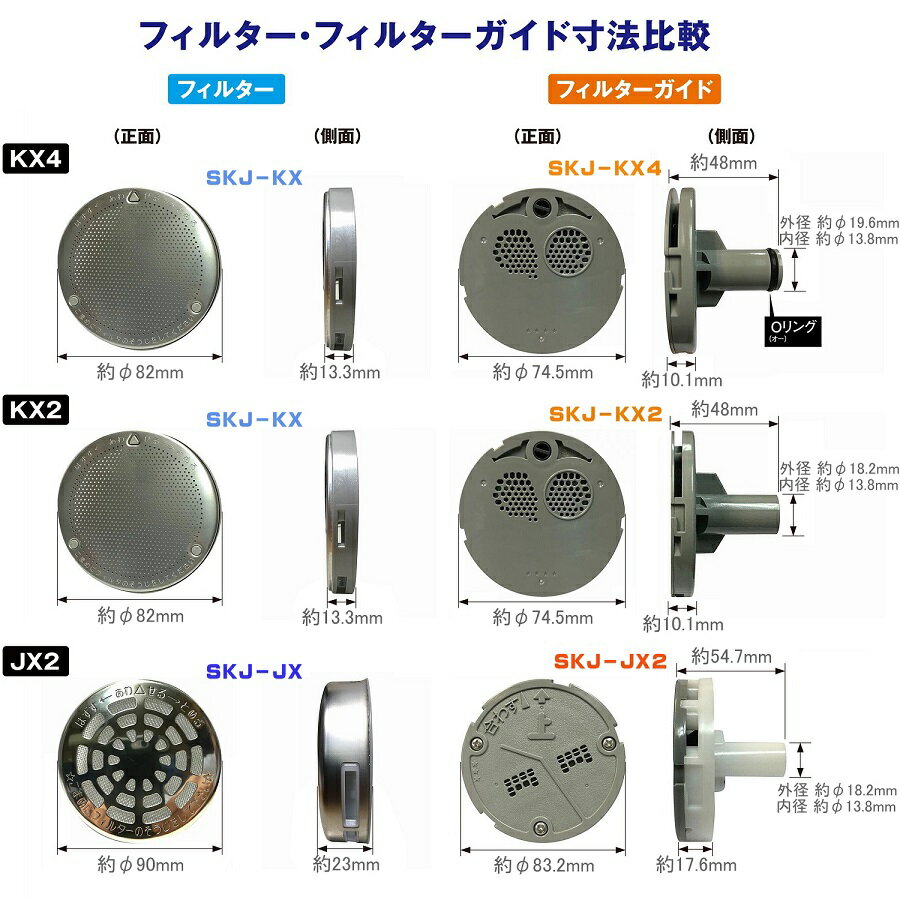 楽天市場 浴室給水給湯関連 フィルターガイド Skj Kx4 浴槽内側の部品 佐勘金物店