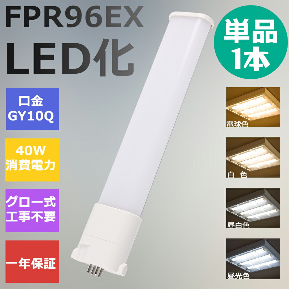 FPR96LED FPR96EX LEDѥȷָ LED ĥָ LEDָ ĥ1 led˸ ...