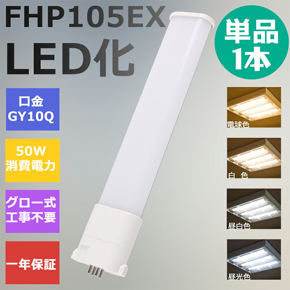 FHP105LED FHP105EX LEDѥȷָ LED ĥָ LEDָ ĥ1 led˸ ...