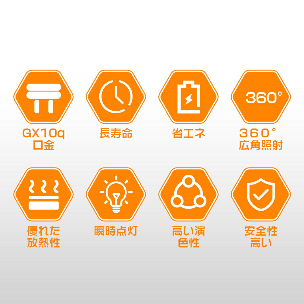 【5個セット】LED蛍光灯 FDL9 LED FDL9EX FDL9EXD FDL9EX-D ツインコンパクト蛍光灯 9W形 LEDツイン蛍光灯 FDL9形交換用 コンパクト型 コンパクト形蛍光ランプ ツイン蛍光灯 LED化 LED照明器具 GX10Q兼用口金 配線工事必要 電球色3000K 白色4000K 昼白色5000K 昼光色6000K