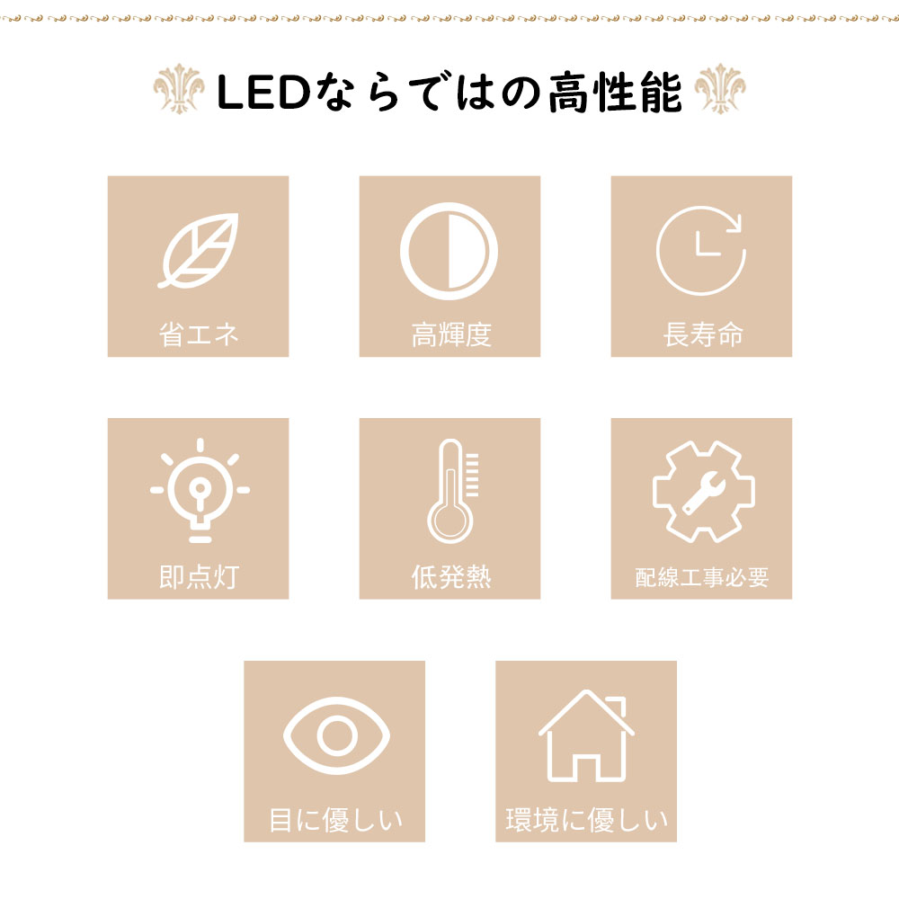 LEDコンパクト形蛍光灯 18形 FDL18EX FDL18EX-N 消費電力8W 1600LM GX10Q兼用口金 昼白色 FDL18形代替用 FDL18W コンパクト蛍光灯LED fdl18ex-n18形 GX10Q兼用口金 LEDコンパクト蛍光灯 360°広角ライト 照明器具 オフィス 洗面所 スーパー ダウンライト 配線工事必要 [2]