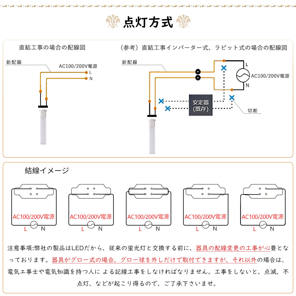 ledコンパクト蛍光灯 FPL28EX GY10q全部対応型 明るい 3000lm 15W 省電力 コンパク...