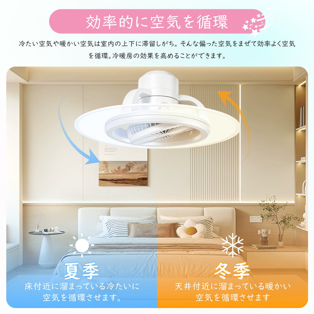 シーリングファンライト 首振り シーリングファンライト LED DCモーター サーキュレーター トイレ 脱衣所 寝室 調光調色 一台二役 APP/リモコン遠隔操作 メモリー機能 風量調節 風向切替 リモコン付き 導光板付き 超薄型 空気循環 照明器具 寝室 リビング 寝室 天井扇風機 [3]