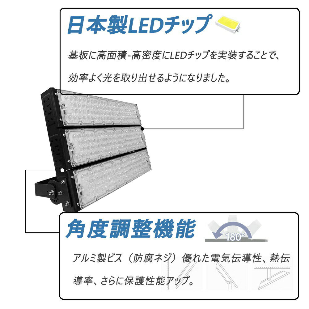 【超高輝度】LED投光器 900W 超爆光144000lm LED 高天井照明 薄型 led照明器具 高天井灯 広角照明 IP65 防塵 防水 電源内蔵 屋内外 駐車場 工事現場 夜間作業 船舶 倉庫 工場 演出照明 壁掛け照明 集魚灯 ワークライト 看板照明 アウトドア照明 PSE認証 二年保証 送料無料