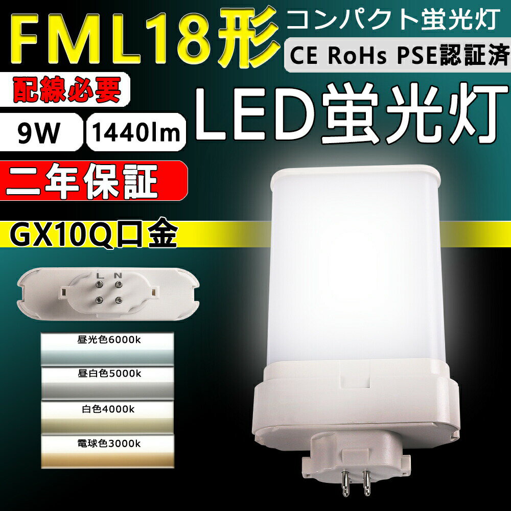 LEDѥȷָ FML18EX GX10q1/2/3/4 LEDѥȷָ led ĥָ LEDŵ LEDָ ...