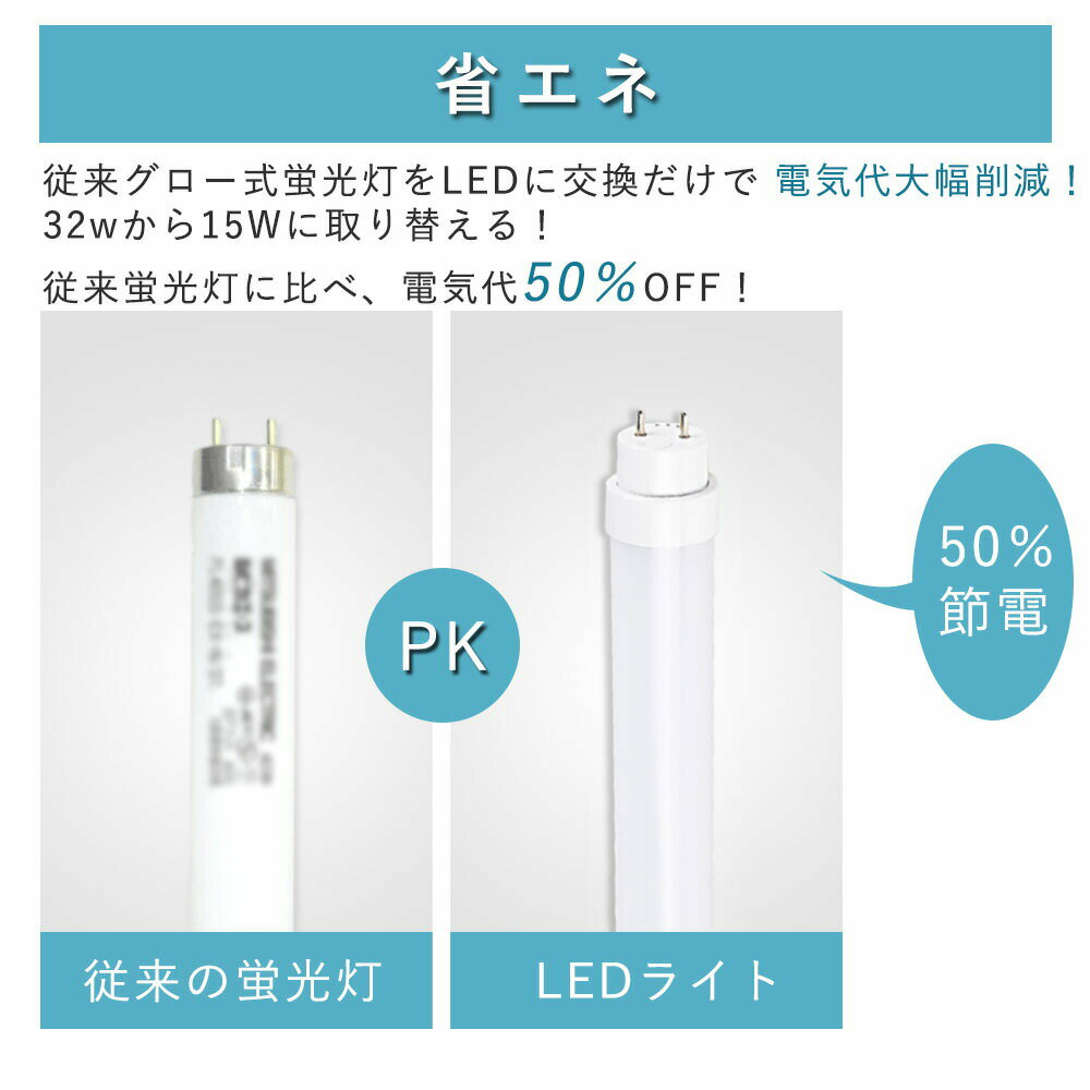LED蛍光灯 32W形 直管 グロー式工事不要 グロー式 FL32 FL32W led直管 直管蛍光灯 照明 32型 直管型LEDランプ led照明 ベースライト LEDライト 蛍光灯 施設照明 店舗照明 LED蛍光灯器具 830mm 83cm 消費電力15W 省エネ 両側給電 取付簡単 PSE認証済 2年保証 送料無料 20本 [3]