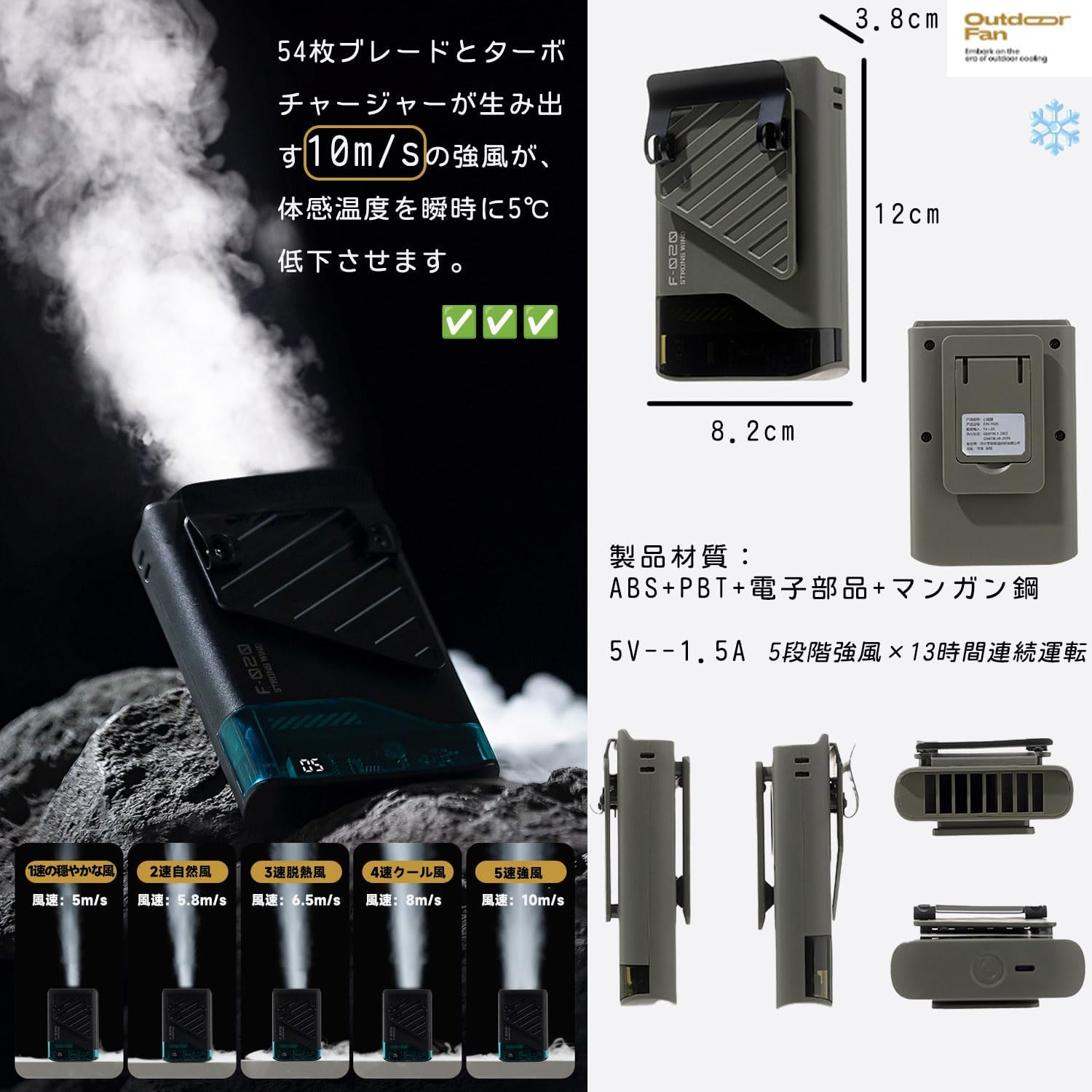 腰掛け扇風機 超強力 5段階風量調整 首掛け/腰付け/手持ち/卓上4WAY 充電式 LEDディスプレイ付き ベルトファン 小型ポータブル扇風機 マルチポジション冷却ファン 大風量 両面クリップ ウエストファン 静音 キャリーファン