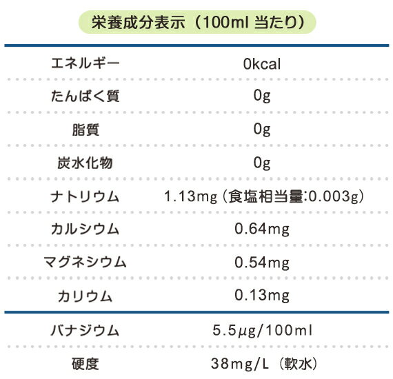 ミネラルウォーター 700ml 送料無料 24本 大塚食品 クリスタルガイザー ペットボトル 700ml×24本(1ケース) 正規輸入品 マウントシャスタ カリフォルニア アメリカ合衆国【送料無料※一部地域は除く】