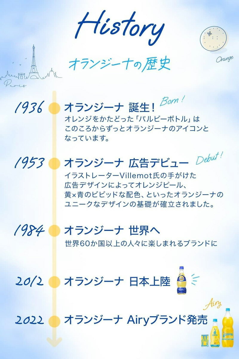サントリー『オランジーナエアリー』