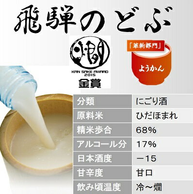 蓬莱 飛騨のどぶ1800ml 日本酒 お酒 酒 清酒 地酒 米麹 飛騨 ギフト お歳暮 渡辺酒造店 にごり酒 どぶろく 2