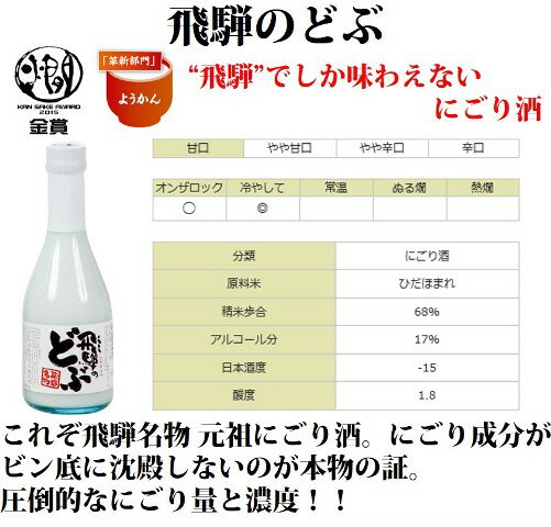 どぶ詳細