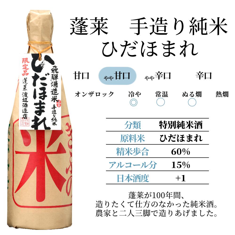 手造り純米ひだほまれ720ml