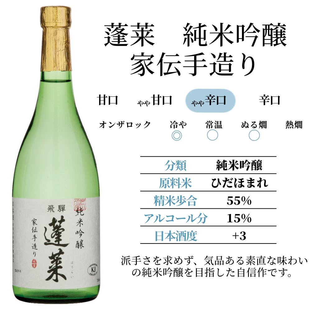 純吟720ml