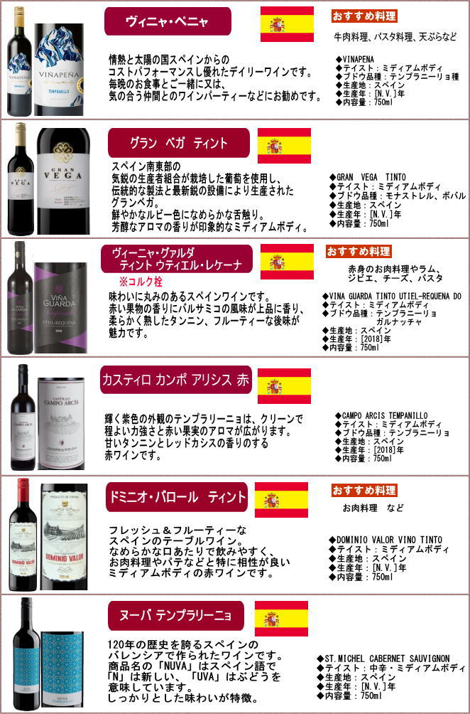 ★送料無料★※　◆第47弾◆　店長厳選スぺシャル赤ワイン　12本セット　（750ml×12本）（1セット12本入り）（ワインセット）