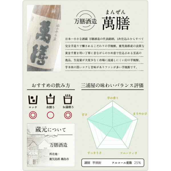 [人気トップ6] 芋焼酎 飲み比べ 6本セット 1800ml 萬膳 甑州 海 やきいも黒瀬 和助 天狗櫻 いも焼酎 焼酎 ギフト 酒 お酒 母の日 父の日 退職祝 お祝い 宅飲み 家飲み あす楽