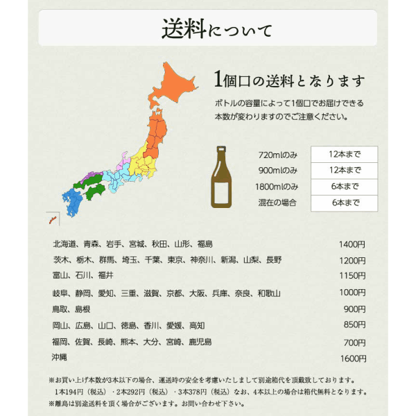楽天市場 タイガーアンドドラゴン 25度 1800ml 芋焼酎 焼酎 芋 四元酒造 販売店限定 いも焼酎 鹿児島 お酒 ギフト 酒 一升瓶 お祝い 宅飲み 家飲み 退職祝 母の日 父の日 あす楽 薩摩焼酎の専門店 酒舗三浦屋