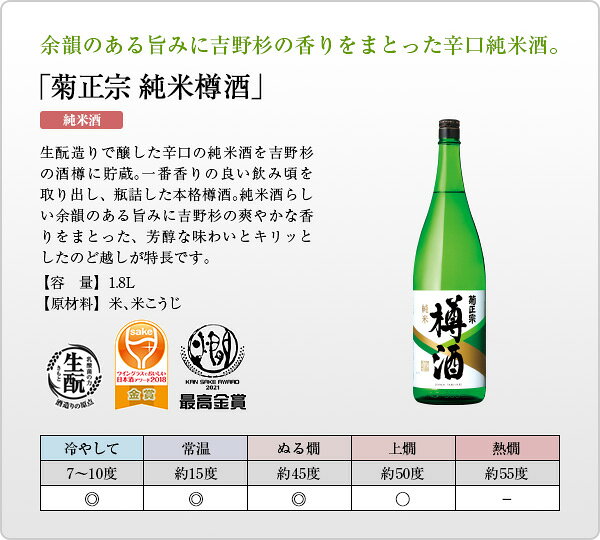 菊正宗 上撰 純米樽酒 1800ml瓶の紹介画像2