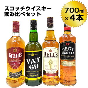 ウイスキー愛好家が喜ぶギフトは 人気の飲み比べセットのおすすめランキング わたしと 暮らし