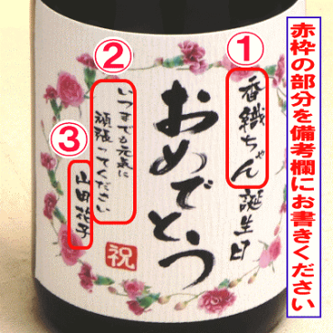 誕生日のお祝い 梅酒 太閤梅 万葉の香720ml