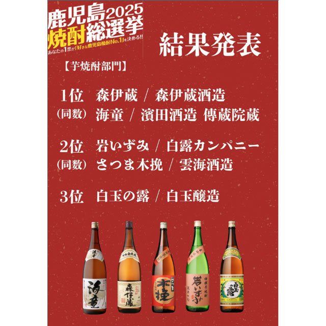 海童(かいどう) 黒麹 25度 1800ml×3本 芋焼酎 濱田酒造 鹿児島※北海道・東北エリアは別途運賃が1000円発生します。 sakedondon-10017409 酒どんどん 楽天市場店 サンプル画像3