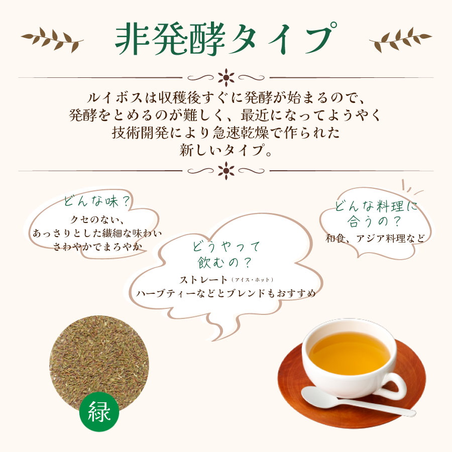 【ネコポス送料無料】 グリーンルイボスティー 有機JAS 80包（20包×4袋） 非発酵 ...