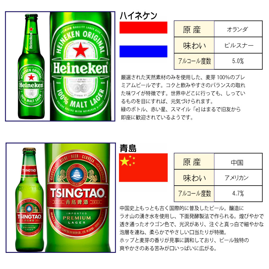 お中元 夏ギフト【一部地域送料無料】世界のビールセット 6本セット Aセット 一部...