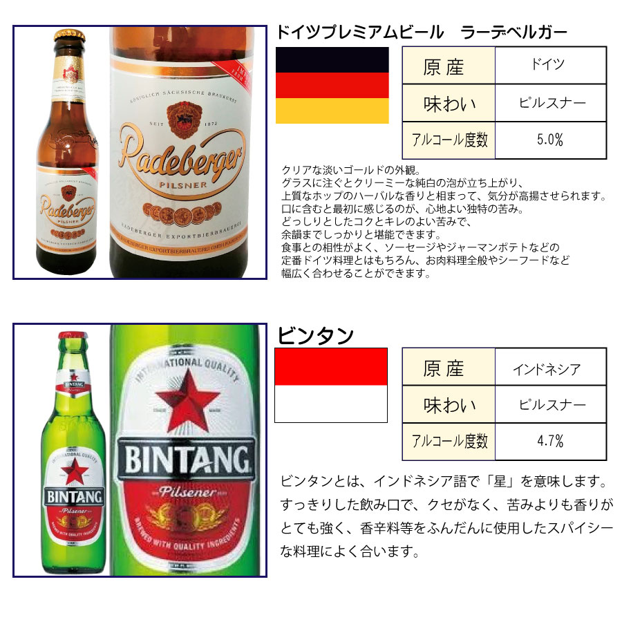 お中元 夏ギフト【一部地域送料無料】世界のビールセット 6本セット Aセット 一部...