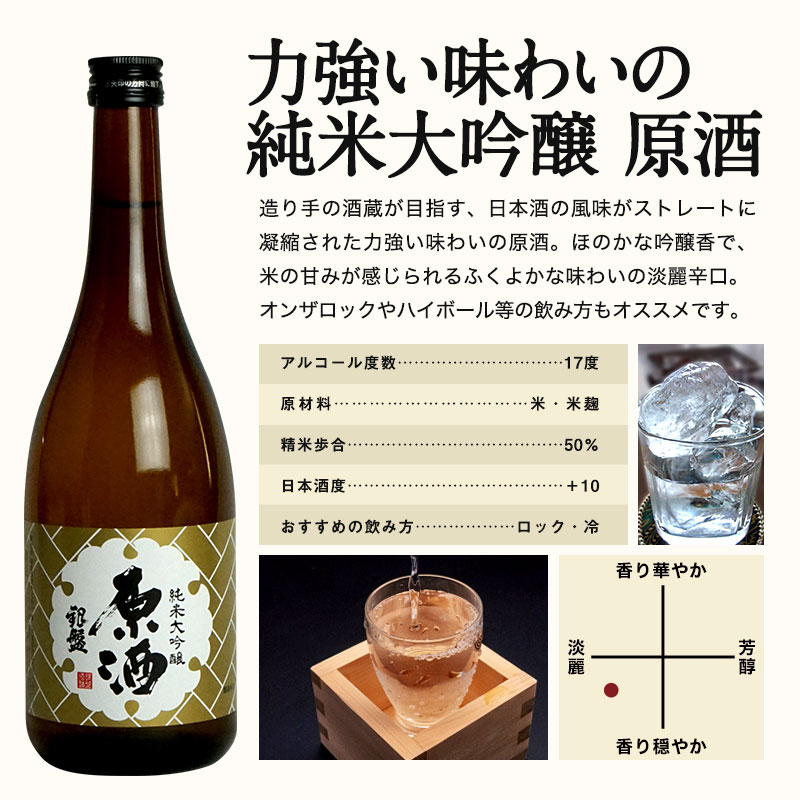 【楽天市場】[敬老の日ギフトにオススメ]日本酒 飲み比べセット 銀盤酒造 純米大吟醸720ml 2本セット[ギフトボックス入り][常温]【2