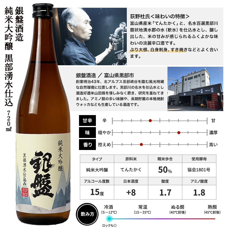 銀盤　純米大吟醸 黒部湧水仕込み720ml【3〜4営業日以内に出荷】【常温】銀盤酒造　富山　日本酒 酒 ギフト 贈り物 贈答 花見 父の日 お父さん［月間優良ショップ受賞］
